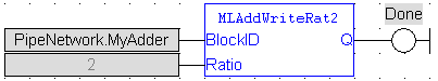 MLAddWriteRat2: FBD example